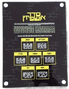 Picture of Vinyl Sukkah Poster Ushpizin Brick Design Black Gold 12" x 16"